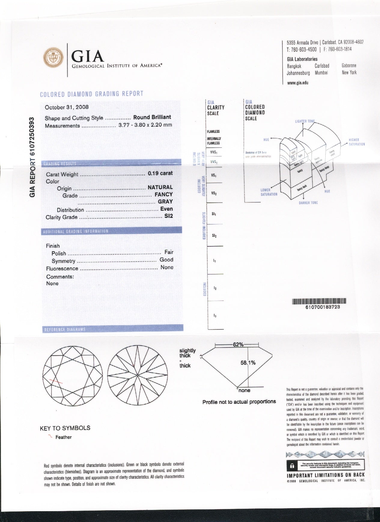 0.19ct Fancy Gray, Round Diamond, SI2 - 3.77 - 3.81 x 2.20mm